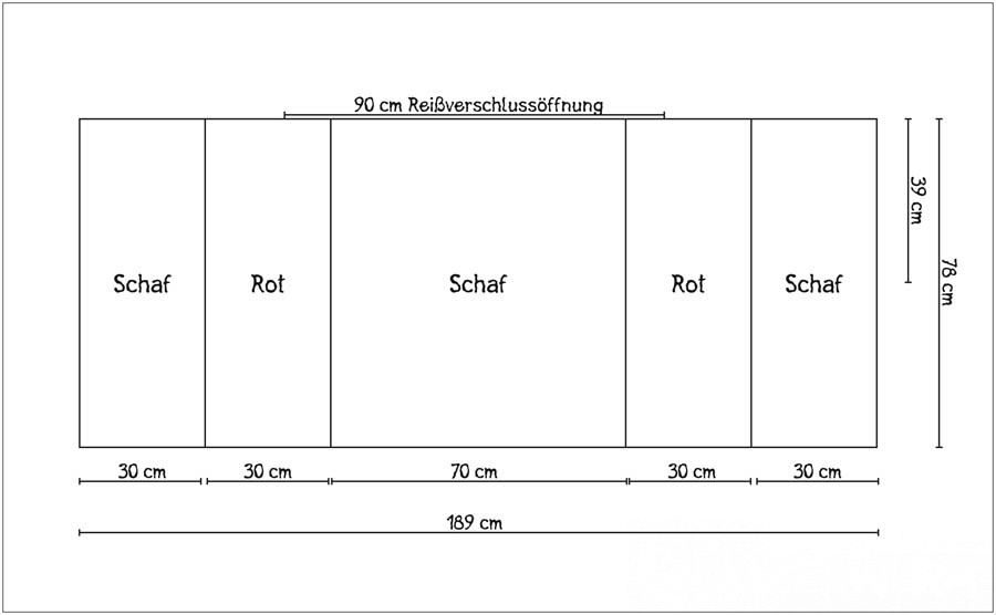 schemazeichnung schaf